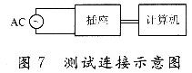 智能節(jié)能插座設(shè)計(jì)方案