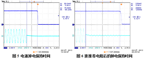 AC-DC電源