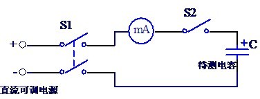 電解電容