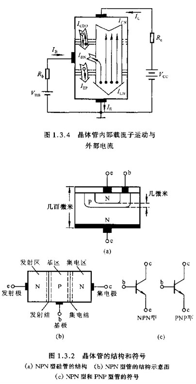 半導(dǎo)體,半導(dǎo)體如何區(qū)分