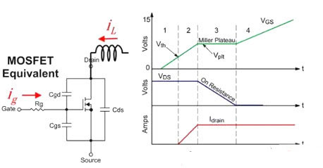 MOS管,開關(guān)電流，MOSFET