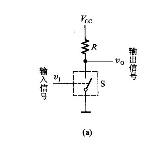 二極管門電路