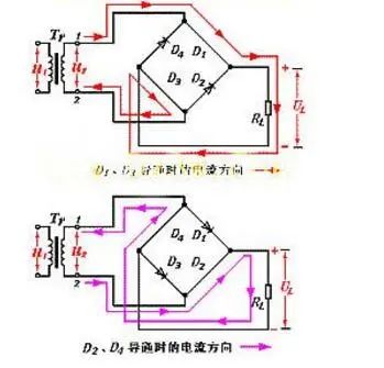 橋式整流二極管