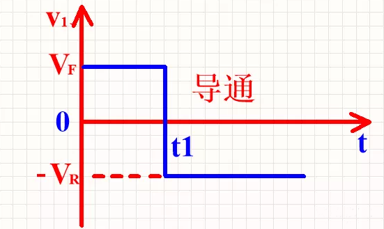 整流二極管