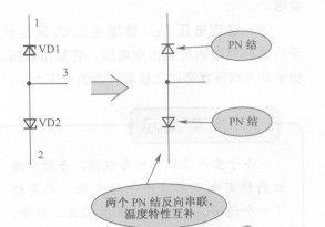 穩(wěn)壓二極管的原理