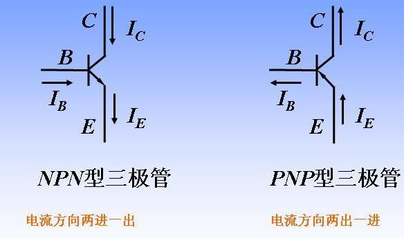 三極管開關(guān)電路