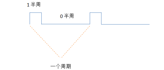 三極管電路表示延時(shí)開(kāi)關(guān)