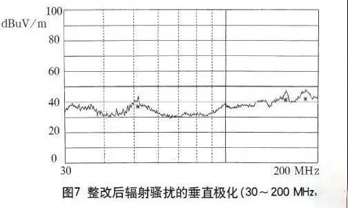 高頻開(kāi)關(guān)電源