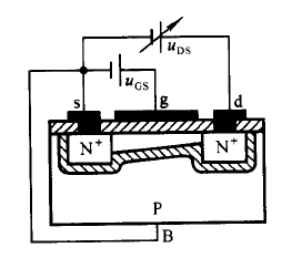增強型場效應(yīng)管