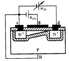 增強型場效應(yīng)管