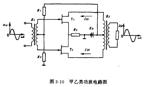 雙場效應(yīng)管推挽功率放大器