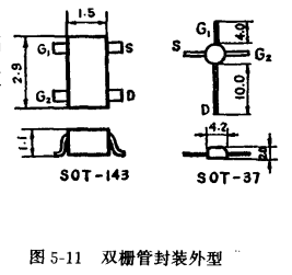 雙柵MOS場(chǎng)效應(yīng)管