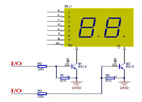 三極管，場效應(yīng)管，IGBT
