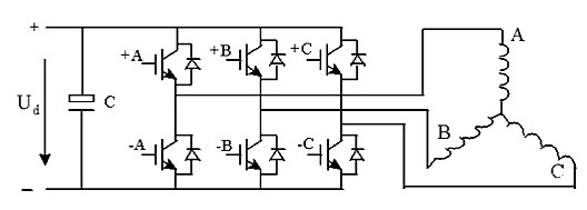 三極管，場效應(yīng)管，IGBT