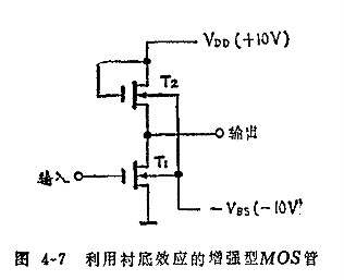 MOS集成電路中的寄生效應