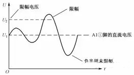 二極管應(yīng)用電路