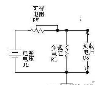 線性穩(wěn)壓電源,開(kāi)關(guān)電源