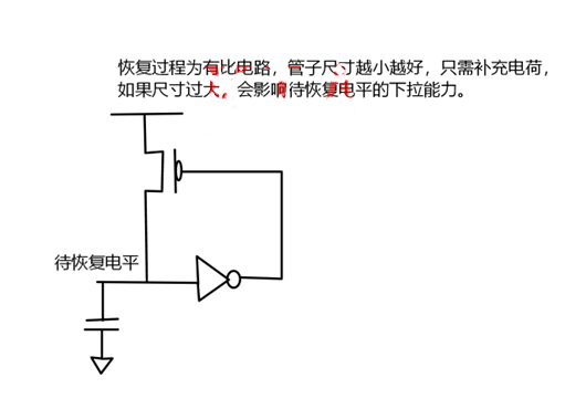 MOS管，傳輸管