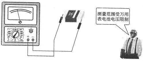 貼片二極管如何檢測(cè)