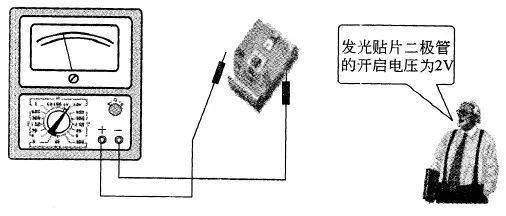 貼片二極管如何檢測(cè)