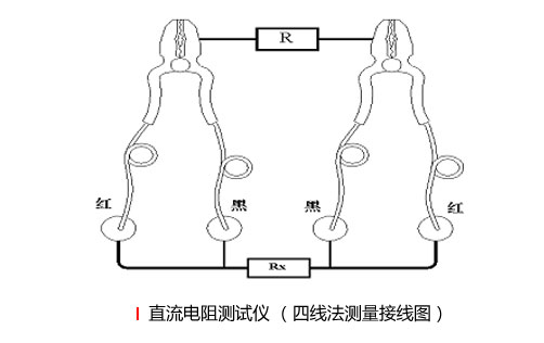 直流電阻