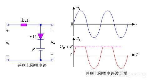 二極管的導(dǎo)通壓降