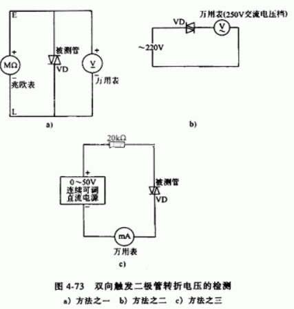 雙向觸發(fā)二極管檢測