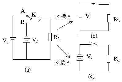 二極管開關(guān)作用，二極管反向恢復(fù)時(shí)間