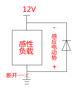 續(xù)流二極管