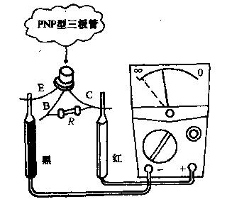 區(qū)分三極管的極性,區(qū)分三極管的管腳