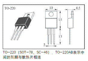 功率晶體管的封裝,三極管的封裝