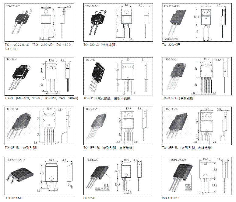 功率晶體管的封裝,三極管的封裝