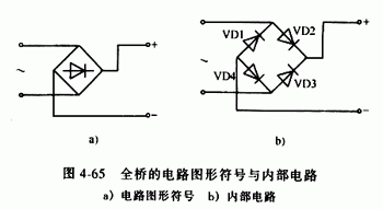 全橋整流橋，半橋整流橋堆