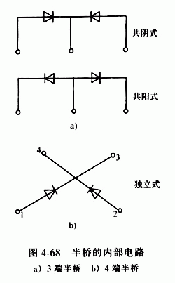 全橋整流橋，半橋整流橋堆