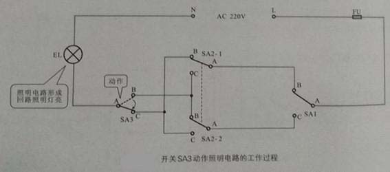 照明控制電路