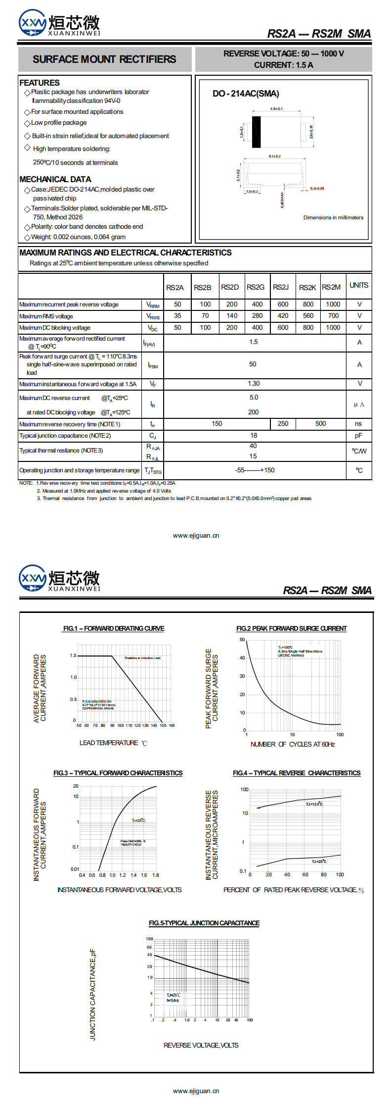 RS2D快恢復二極管