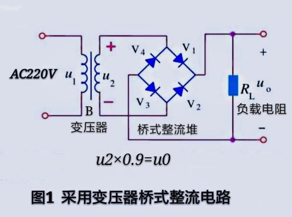 整流橋的輸出電壓