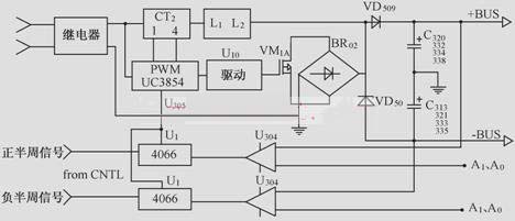 功率因數(shù)校正電路