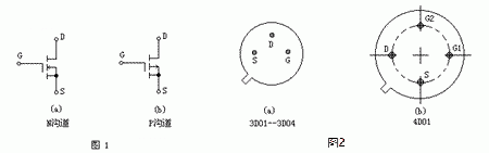 mos管場(chǎng)效應(yīng)管