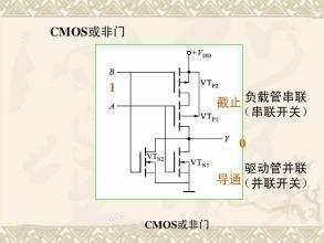 MOS管的門(mén)極驅(qū)動(dòng)電路