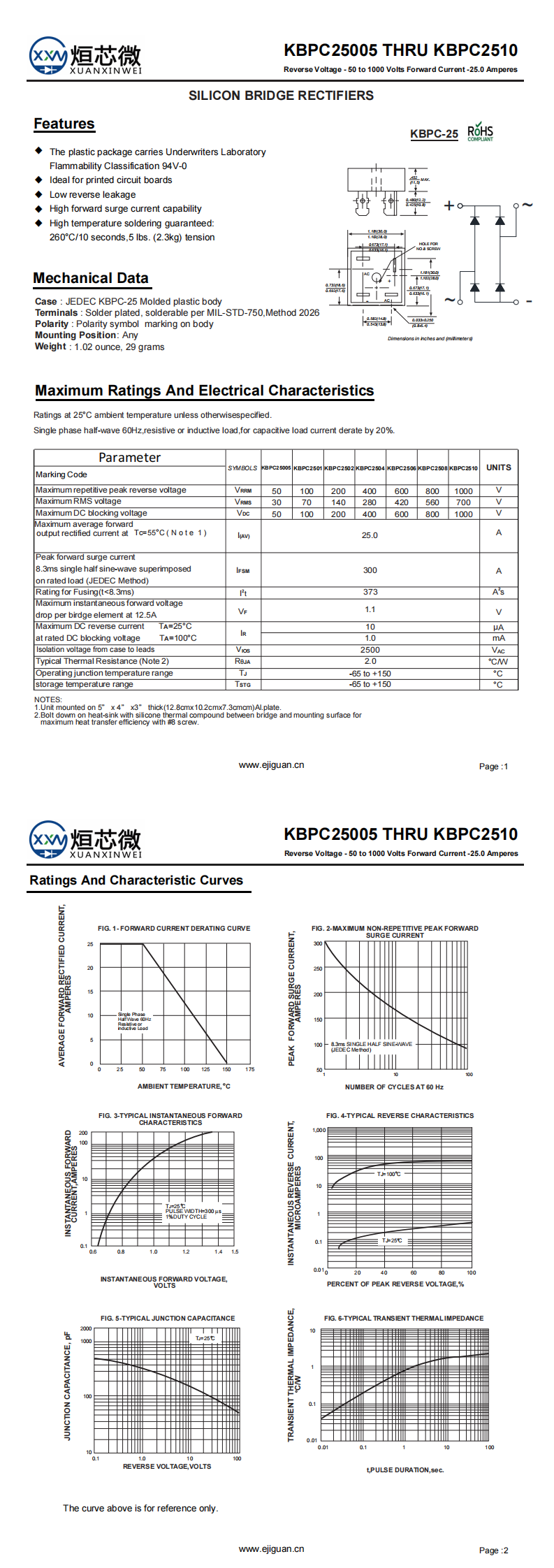 KBPC25005整流橋