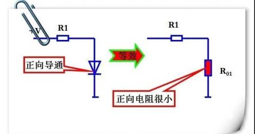 穩(wěn)壓二極管的工作原理