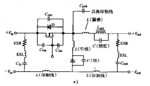 開(kāi)關(guān)電源內(nèi)部損耗