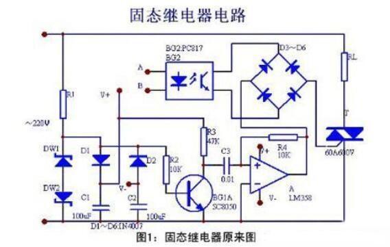 固態(tài)繼電器原理