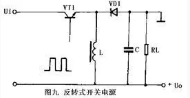 開關(guān)式穩(wěn)壓電源