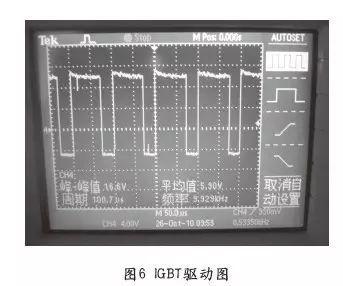 IGBT驅動