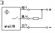 負(fù)載,接近負(fù)載