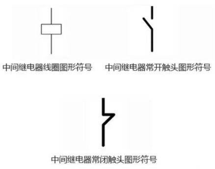 中間繼電器的符號