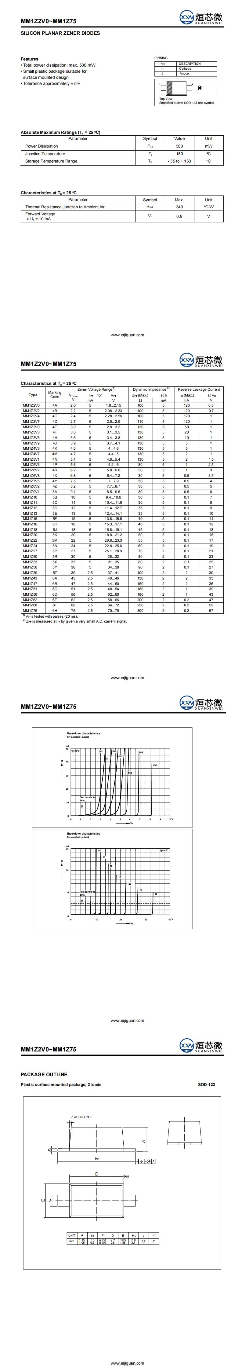 MM1Z30穩(wěn)壓二極管