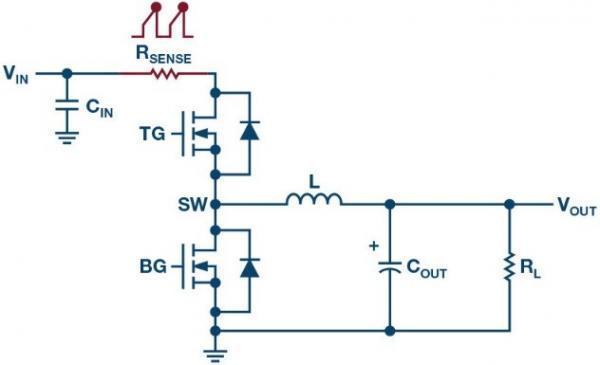 開關(guān)模式電源電流檢測